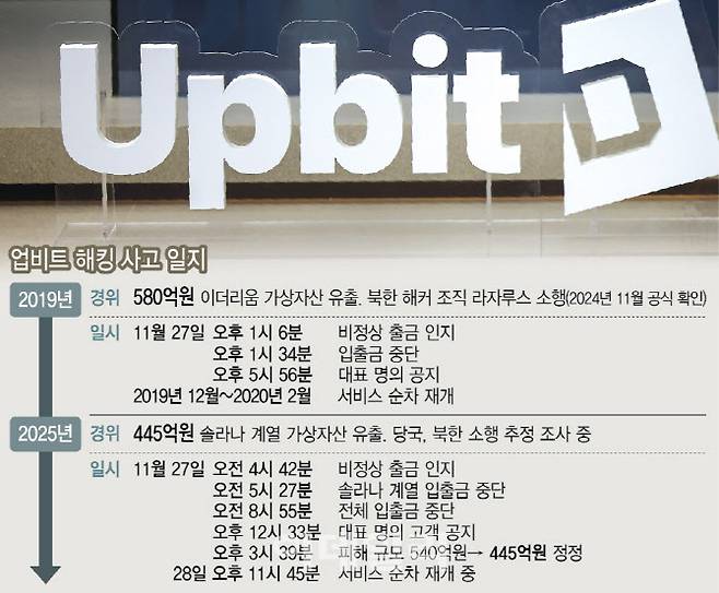 [이데일리 이미나 기자]