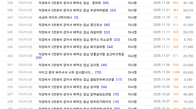 /사진=온라인 커뮤니티 '보배드림'