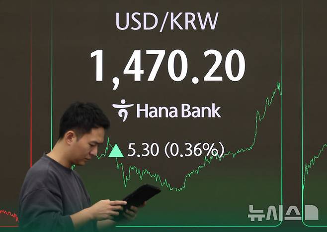 [서울=뉴시스] 황준선 기자 = 서울 외환시장에서 원·달러 환율이 전 거래일(1464.9원)보다 5.7원 오른 1470.6원에 주간거래를 마감한 28일 오후 서울 중구 하나은행 딜링룸 전광판에 지수가 표시돼 있다. 2025.11.28. hwang@newsis.com