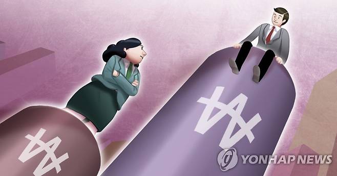 임금 격차 [장현경 제작. 연합뉴스 자료사진. 재판매 및 DB 금지]
