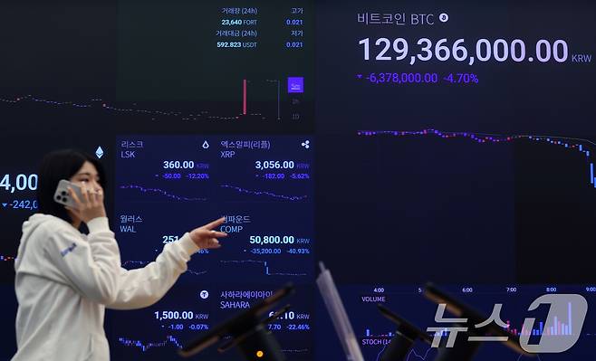 비트코인을 비롯한 암호화폐가 일제히 급락한 1일 오후 서울 강남구 가상자산거래소 업비트 라운지 전광판에 비트코인 시세가 나타나고 있다. 2025.12.1/뉴스1 ⓒ News1 오대일 기자