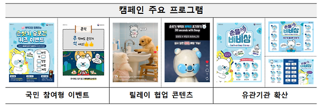 질병관리청이 제작한 손씻기 캠페인 콘텐츠(자료=질병관리청)