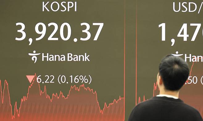 코스피, 등락 거듭하다 3,920대 하락 마감 / 사진=연합뉴스
