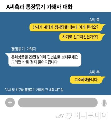 A씨측과 통장묶기 가해자 대화. /그래픽=김지영 기자.