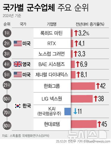 [서울=뉴시스]