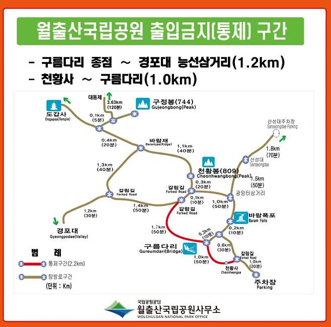 월출산국립공원 탐방로 출입금지(통제) 구간 안내. /월출산국립공원사무소 제공