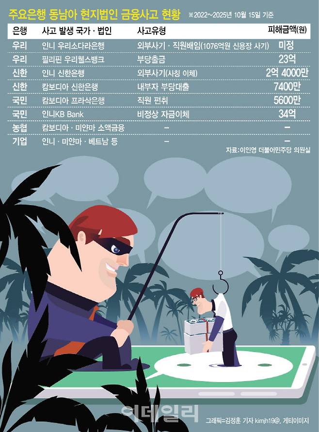 [이데일리 김정훈 기자]