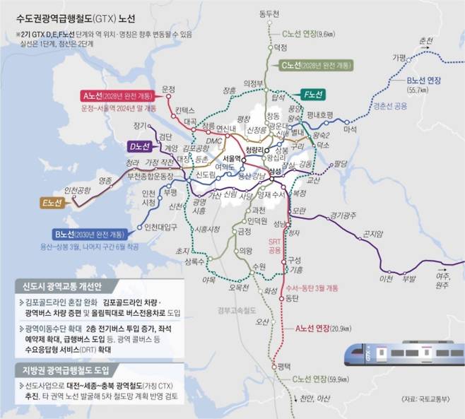 수도권광역급행철도 노선도 사진. (출처=국토교통부)