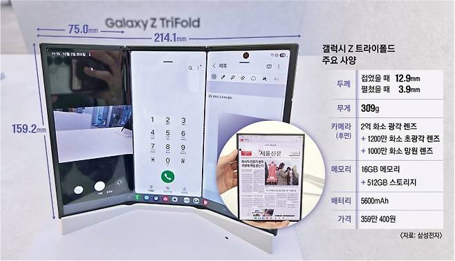 갤럭시 Z 트라이폴드 사양