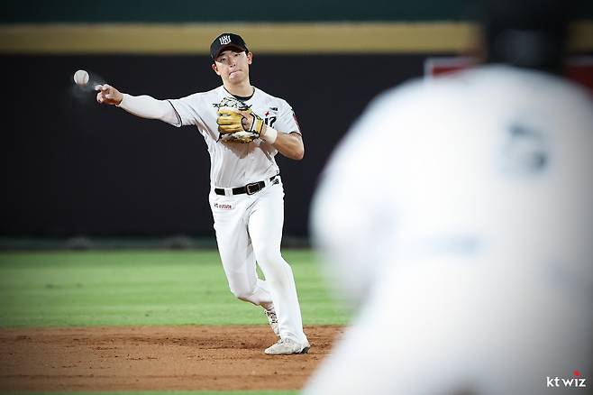 사진제공=KT 위즈