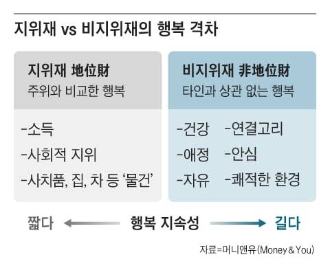 그래픽=조선디자인랩 김영재