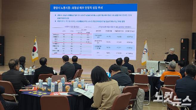 지난 2일 광양시청에서 열린 산업·고용포럼. 박사라 기자