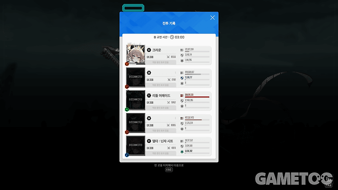 비우코지만 파츠가 있는 크라켄에서는 미하라: 본딩 체인과 디젤: 윈터 스위츠의 DPS가 비슷하게 집계됐다 (사진=김영찬 기자)