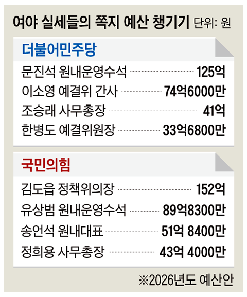 그래픽=이철원
