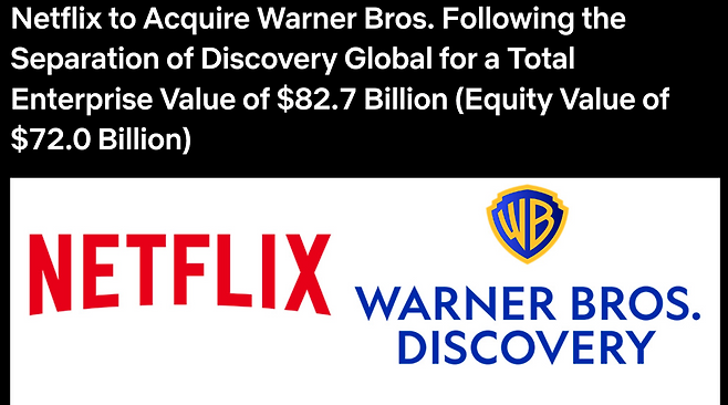 넷플릭스는 5일(현지시간) 공식 홈페이지를 통해 워너브러더스를 인수하기로 했다고 밝혔다. 넷플릭스 홈페이지 캡처