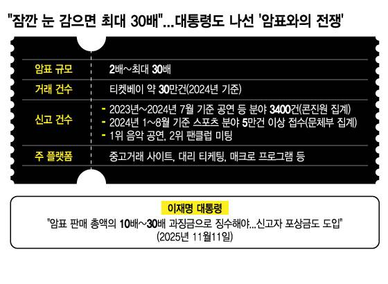 /사진 = 김지영 디자인기자