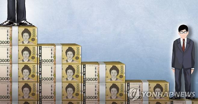 소득 격차 [장현경. 정연주 제작] 일러스트