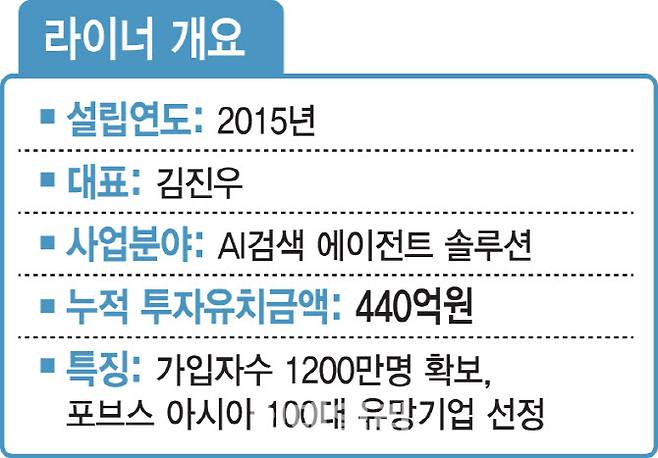 [이데일리 김일환 기자]