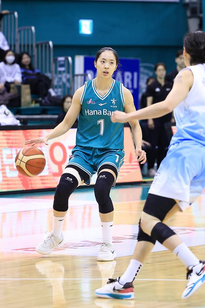 사진제공=WKBL