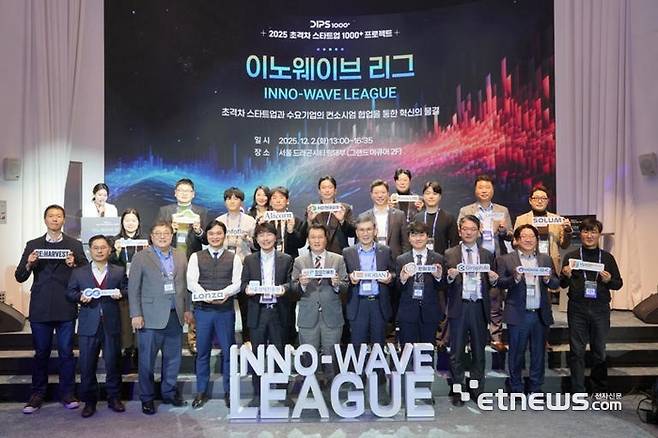 박선춘 씨지인사이드 대표(맨 앞줄 왼쪽에서 두번째)가 이노웨이브(Inno-Wave)리그 수상자들과 기념촬영했다.