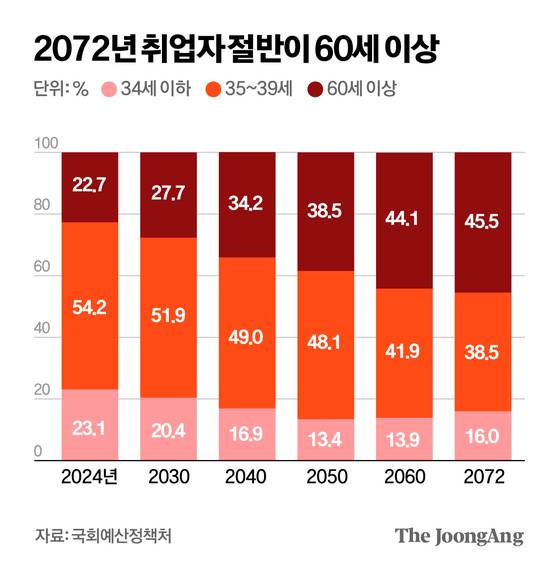 박경민 기자