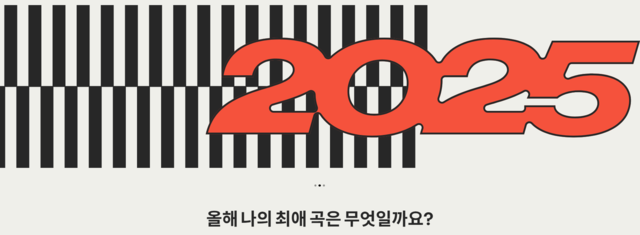 음원 스트리밍 서비스 회사들은 이용자가 1년간 가장 많이 들은 음악과 음악가를 분석해 제공한다. 스포티파이 누리집 갈무리