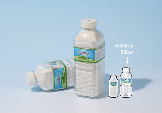 제주삼다수 보조배터리. 사진=제주삼다수 인스타그램 캡처