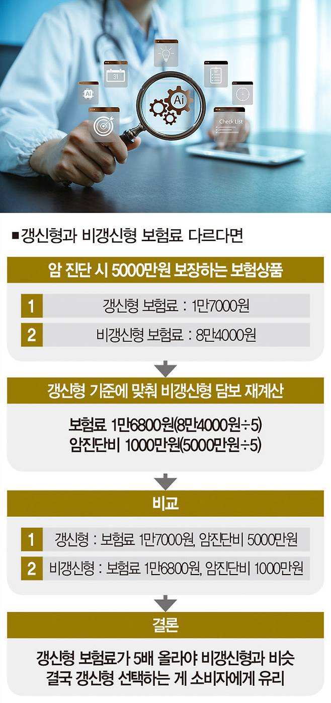 [사진｜게티이미지뱅크]