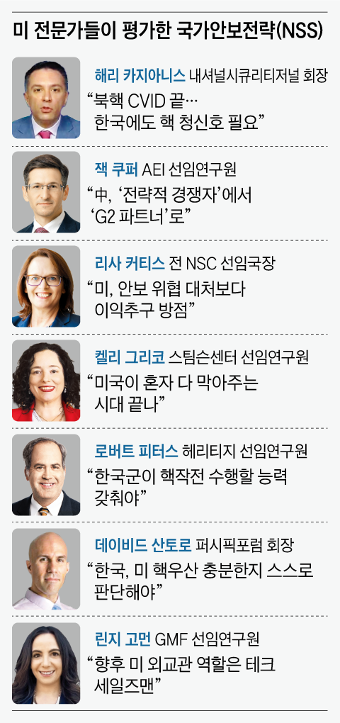 그래픽=백형선
