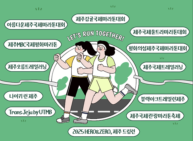 사진=제주관광공사