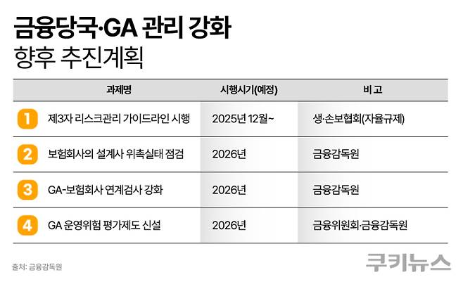그래픽=한지영 디자이너