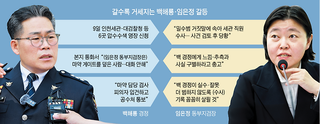 그래픽=백형선