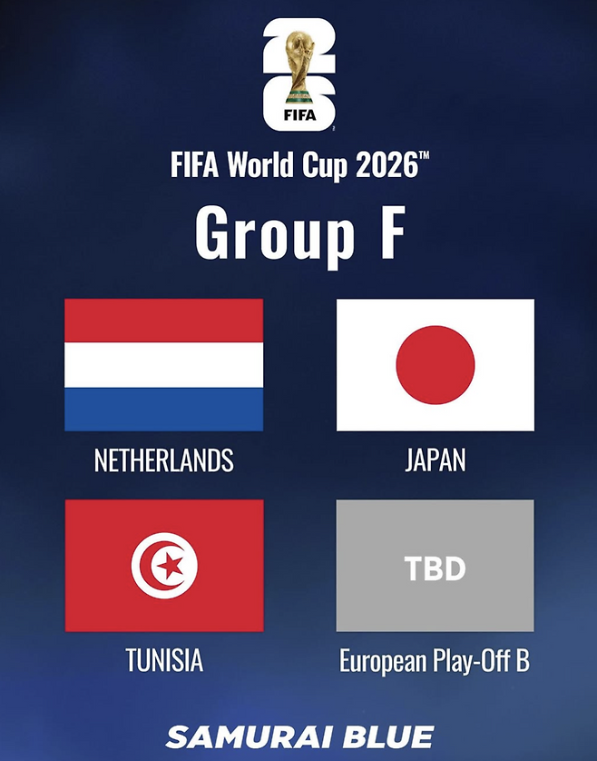 ▲ ⓒ일본축구협회 SNS