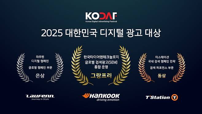 한국타이어, 대한민국 디지털 광고대상 '그랑프리' 수상 [한국타이어앤테크놀로지 제공. 재판매 및 DB 금지]