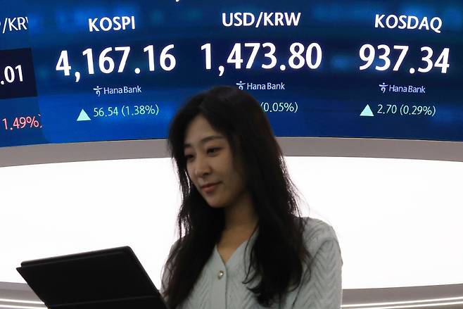 ▲ 상승 하며 마감한 코스피. /연합뉴스