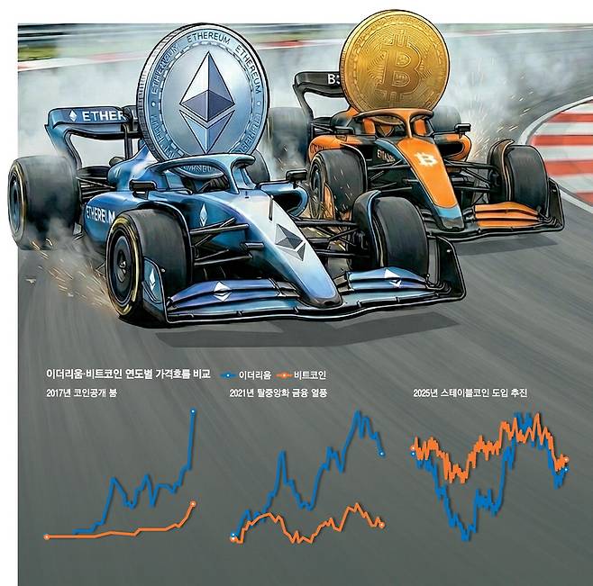 구글 Gemini를 이용해 만든 이미지.