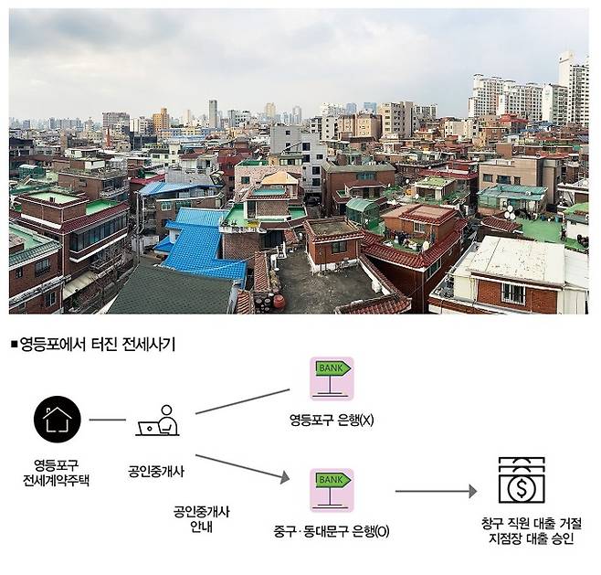 [사진 | 연합뉴스]