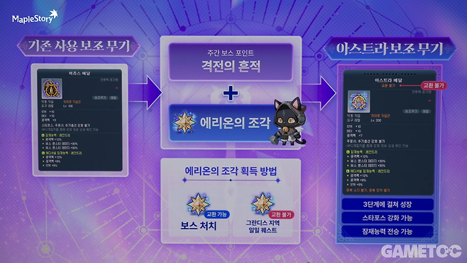 보조 무기를 성장시키는 새로운 시스템&nbsp;(사진=메이플스토리 유튜브)