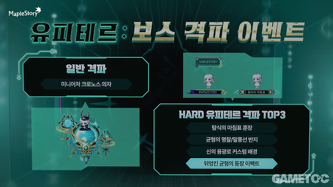 보스 격파 이벤트&nbsp;(사진=메이플스토리 유튜브)