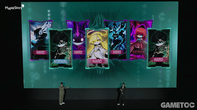 역대 가장 높은 난이도로 출시된다&nbsp;(사진=메이플스토리 유튜브)