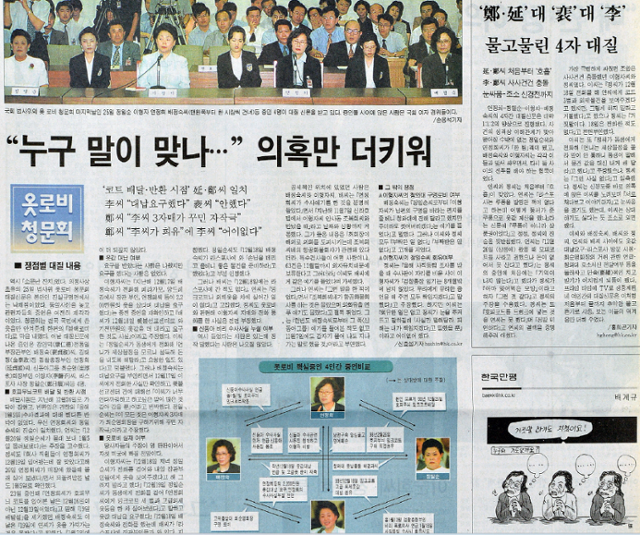 1999년 '옷 로비' 사건 청문회를 다룬 한국일보 8월 26일 자 3면. 특검까지 도입됐던 사회적 쟁점이라 지면에 크게 다뤄졌다. 기사 맨 위 사진은 당시 청문회에 출석한 정일순(왼쪽 첫 번째부터), 이형자, 연정희, 배정숙씨다.