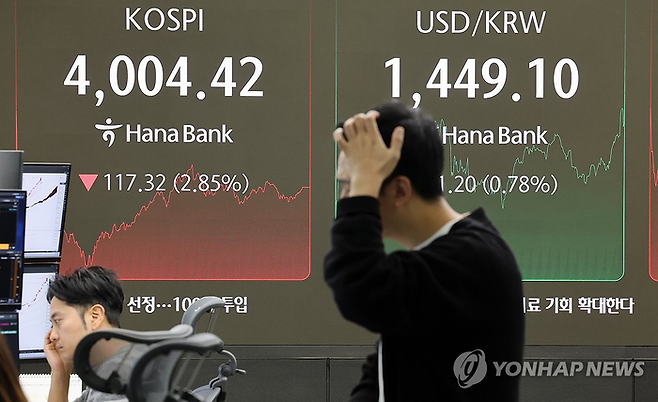 지난달 5일 외국인이 대량 매도에 나서며 코스피는 하루만에 2.85% 급락했다. [연합뉴스]
