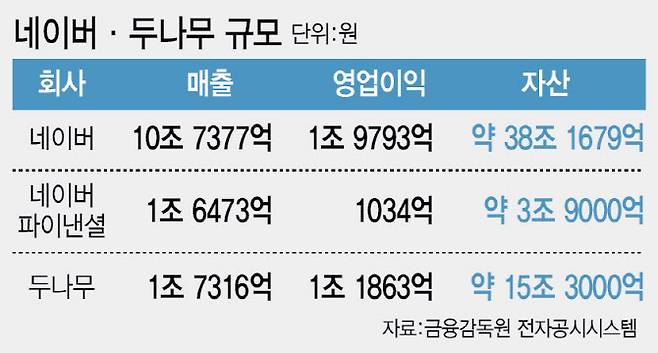 [이데일리 이미나 기자]