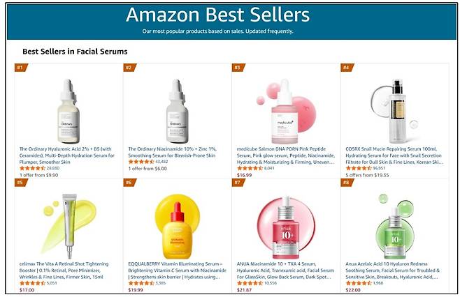 아마존 BSR 세럼 카테고리 순위.(아마존제공)