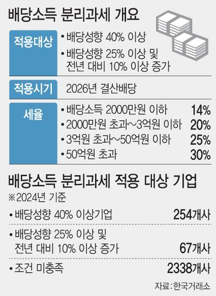 [이데일리 문승용 기자]