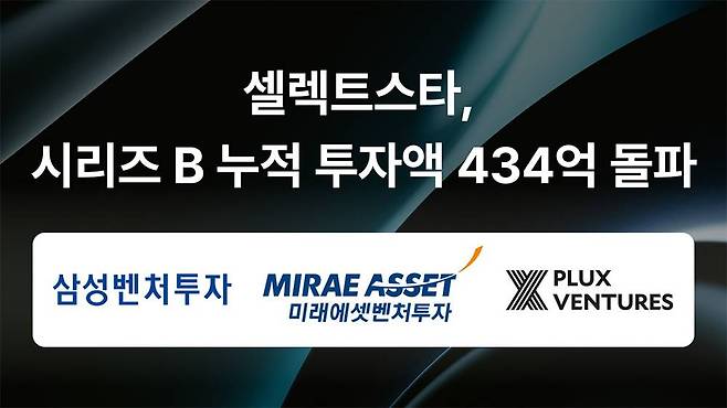 셀렉트스타가 55억 원 규모 시리즈B 추가 투자를 유치했다 / 출처=셀렉트스타