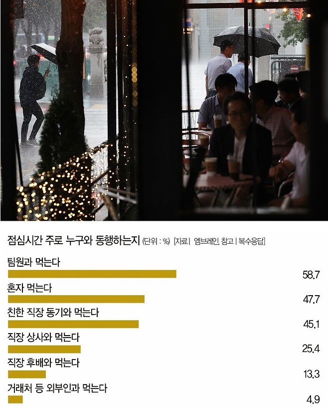 [사진 | 연합뉴스]