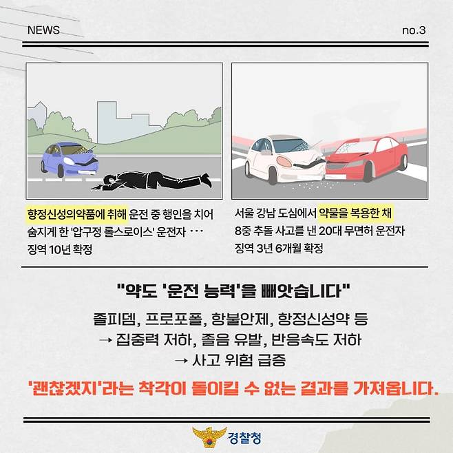 /자료=경찰청