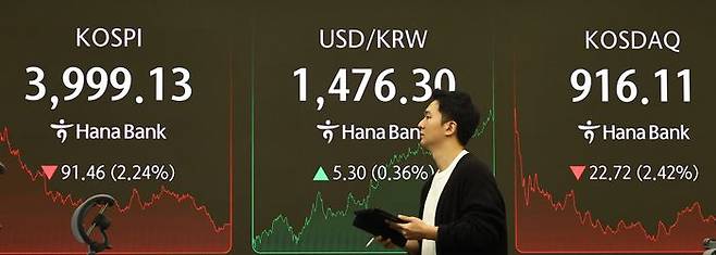 16일 서울 중구 하나은행 딜링룸에 종가가 보이고 있다. ⓒ뉴시스