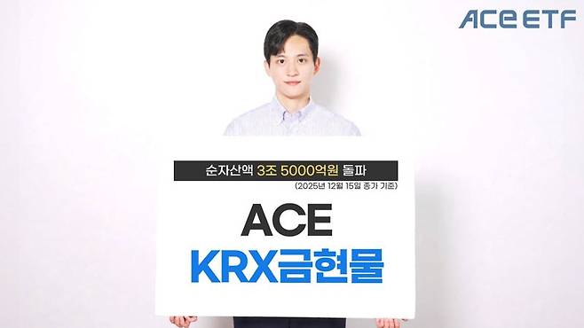한국투자신탁운용은 ACE KRX금현물 상장지수펀드(ETF)의 순자산액이 3조5000억원을 돌파했다고 16일 밝혔다. 한국투자신탁운용 제공